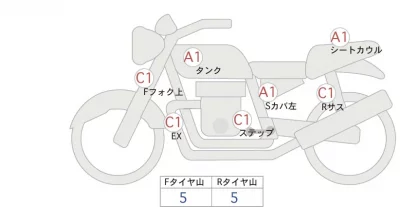 Harley-Davidson HARLEY XL1200X лот № 04189 оценка 4  с аукциона в Японии 0