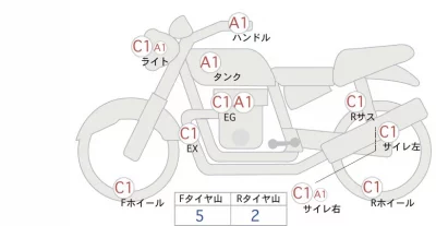 Kawasaki MEGURO K3 лот № 00211 оценка 4  с аукциона в Японии 0