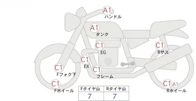 Yamaha SR400-1 лот № 00215 оценка 4  с аукциона в Японии 0