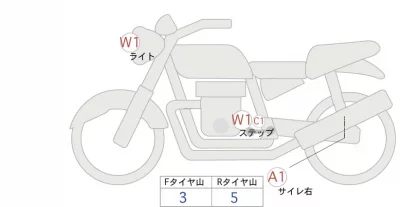 Honda REBEL 500 лот № 02127 оценка 4  с аукциона в Японии 0