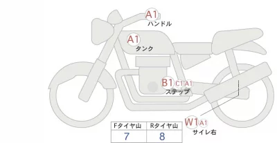 Honda REBEL 500 лот № 00248 оценка 5  с аукциона в Японии 0