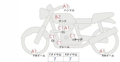 Yamaha XSR700 лот № 02163 оценка 4  с аукциона в Японии 0