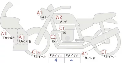 Kawasaki Ninja 1000SX лот № 02170 оценка 4  с аукциона в Японии 0