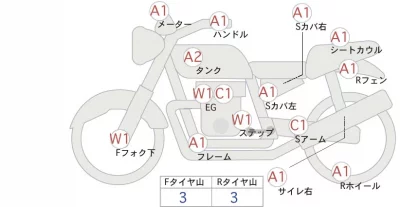 Harley-Davidson HARLEY FXDRS лот № 04273 оценка 4  с аукциона в Японии 0