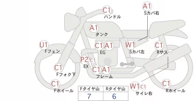 Yamaha SR400 FINAL ED лот № 02236 оценка 4  с аукциона в Японии 0