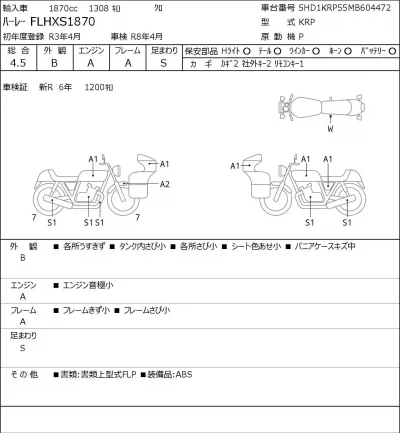 Harley-Davidson HARLEY FLHXS1870 лот № 7044 оценка 4.5  с аукциона в Японии 0