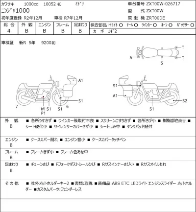 Kawasaki NINJA1000 лот № 5467 оценка 4  с аукциона в Японии 0