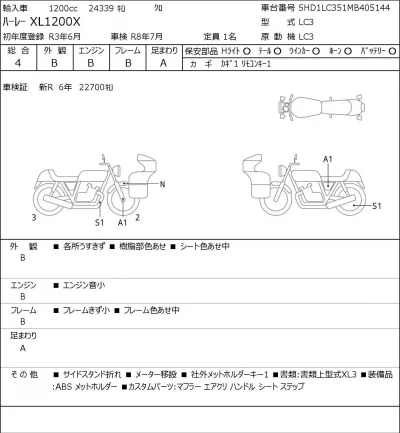 Harley-Davidson HARLEY XL1200X лот № 5666 оценка 4  с аукциона в Японии 0
