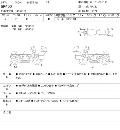 Yamaha SR400-1 лот № 8123 оценка 4  с аукциона в Японии 0