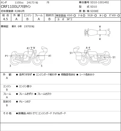 Honda CRF1100L AFRICA TWIN лот № 8127 оценка 4.5  с аукциона в Японии 0