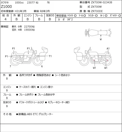Kawasaki Z1000 лот № 7196 оценка 4  с аукциона в Японии 0
