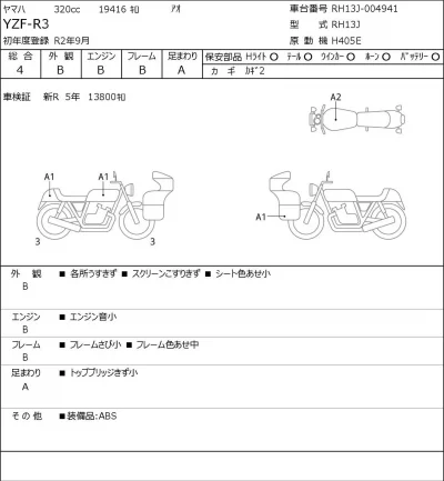 Yamaha YZF-R3 лот № 8245 оценка 4  с аукциона в Японии 0