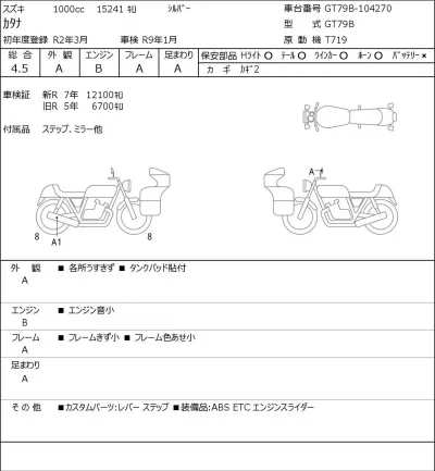Suzuki KATANA лот № 7323 оценка 4.5  с аукциона в Японии 0