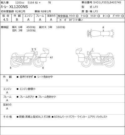 Harley-Davidson HARLEY XL1200NS лот № 8390 оценка 4.5  с аукциона в Японии 0