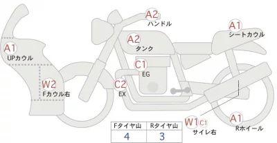 Honda CBR650R лот № 02015 оценка 4  с аукциона в Японии 0