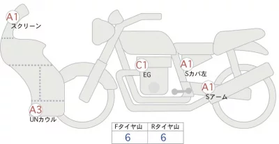Honda CBR1000RR-R FB SP лот № 00118 оценка 4  с аукциона в Японии 0