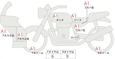 Kawasaki NINJA ZX-6R лот № 02187 оценка 4  с аукциона в Японии 0