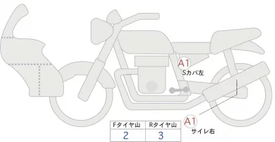 Yamaha Tenere700 лот № 04270 оценка 5  с аукциона в Японии 0