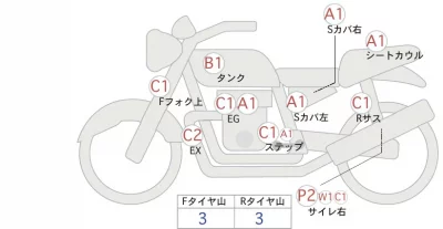 Kawasaki Z400 лот № 00236 оценка 4  с аукциона в Японии 0