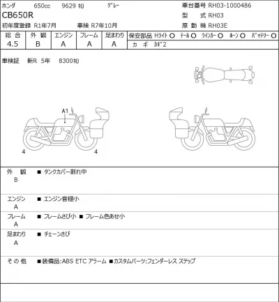 Honda CB650R лот № 8132 оценка 4.5  с аукциона в Японии 0