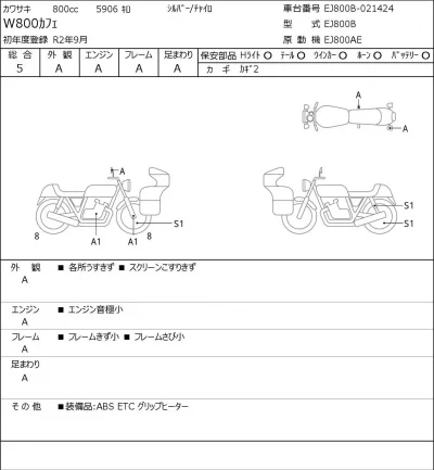 Kawasaki W800KAFE лот № 7341 оценка 5  с аукциона в Японии 0