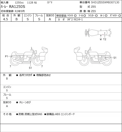 Harley-Davidson HARLEY RA1250S лот № 7469 оценка 4.5  с аукциона в Японии 0