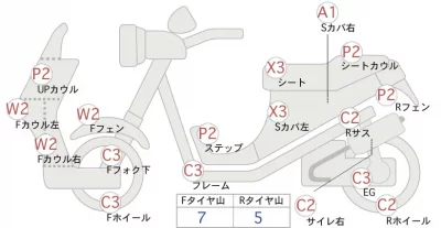 Honda TACT BASIC