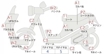 Kymco KYMCO GRAN GP125I