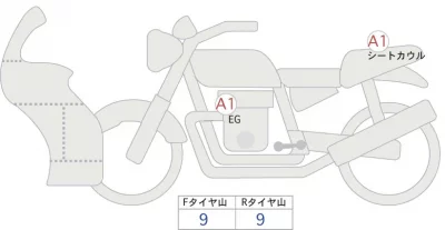 Honda CBR650R E-CLUTCH