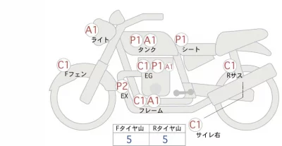 Honda CB1100 ABS