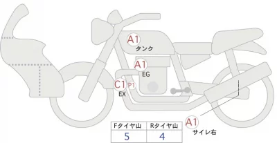 Honda CB1000R