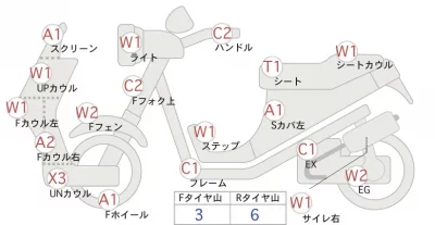 Suzuki SKY WAVE 250 TYPE S BASIC