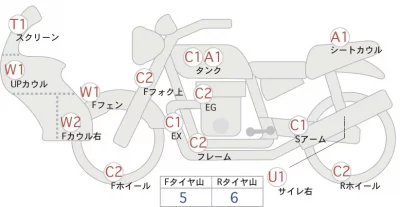 Yamaha TDR250