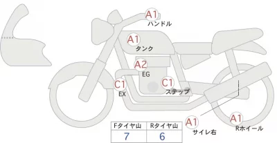 Suzuki BOULEVARDM109R лот № 00021 оценка 4  с аукциона в Японии 0