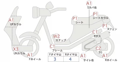 Honda X-ADV лот № 00041 оценка 4  с аукциона в Японии 0