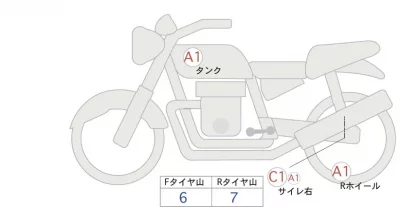 Kawasaki Z900RS лот № 00057 оценка 5  с аукциона в Японии 0