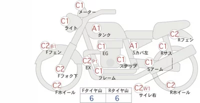 Yamaha YZF-R1 лот № 04054 оценка 4  с аукциона в Японии 0
