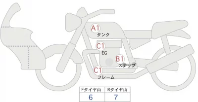 Honda CB650R лот № 00132 оценка 5  с аукциона в Японии 0