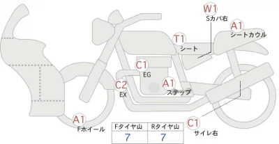 Other KANNAMUSPYDER RT LIMITED лот № 00156 оценка 4  с аукциона в Японии 0
