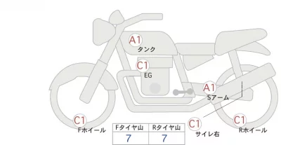 Harley-Davidson HARLEY FXBRS лот № 02121 оценка 4  с аукциона в Японии 0