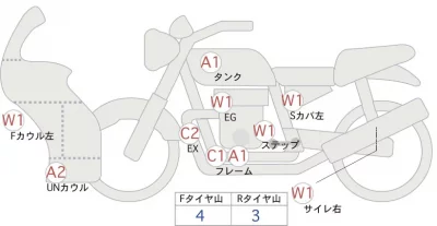 Kawasaki Ninja 400 лот № 00186 оценка 4  с аукциона в Японии 0