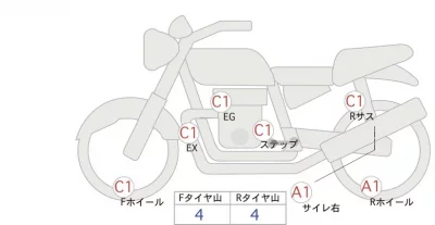 Honda GB350 лот № 06150 оценка 4  с аукциона в Японии 0