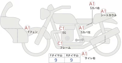 Honda CRF450L лот № 02163 оценка 5  с аукциона в Японии 0
