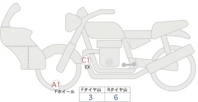 Yamaha TRACER 900GT лот № 02175 оценка 4  с аукциона в Японии 0