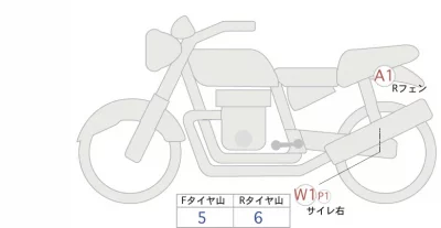 Honda REBEL 500 лот № 04166 оценка 5  с аукциона в Японии 0