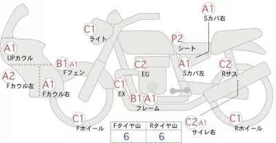 Suzuki GSX-S750 лот № 04182 оценка 4  с аукциона в Японии 0