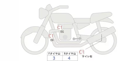 Yamaha XSR700 лот № 02205 оценка 4  с аукциона в Японии 0