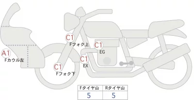 Honda CB1300 SUPER BOL D OR ABS лот № 00299 оценка 4  с аукциона в Японии 0