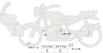 Yamaha Tenere700 лот № 04248 оценка 5  с аукциона в Японии 0