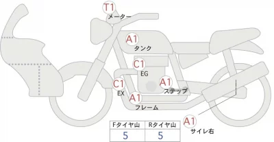 Suzuki GSX-S750 ABS лот № 00342 оценка 4  с аукциона в Японии 0